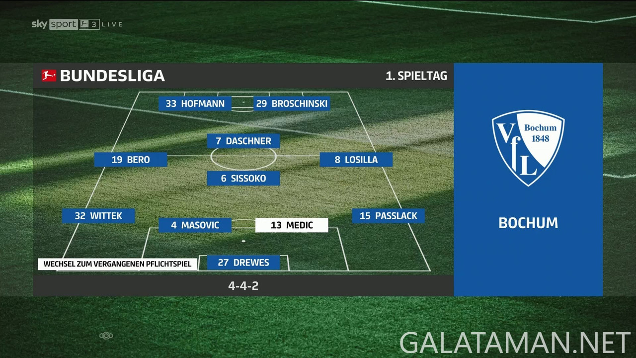 [Image: 08-24-15-10-03-Sky-Sport-Bundesliga-3-FH...42-995.jpg]
