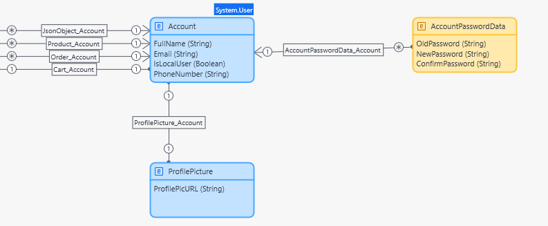 Preferences Screenshot