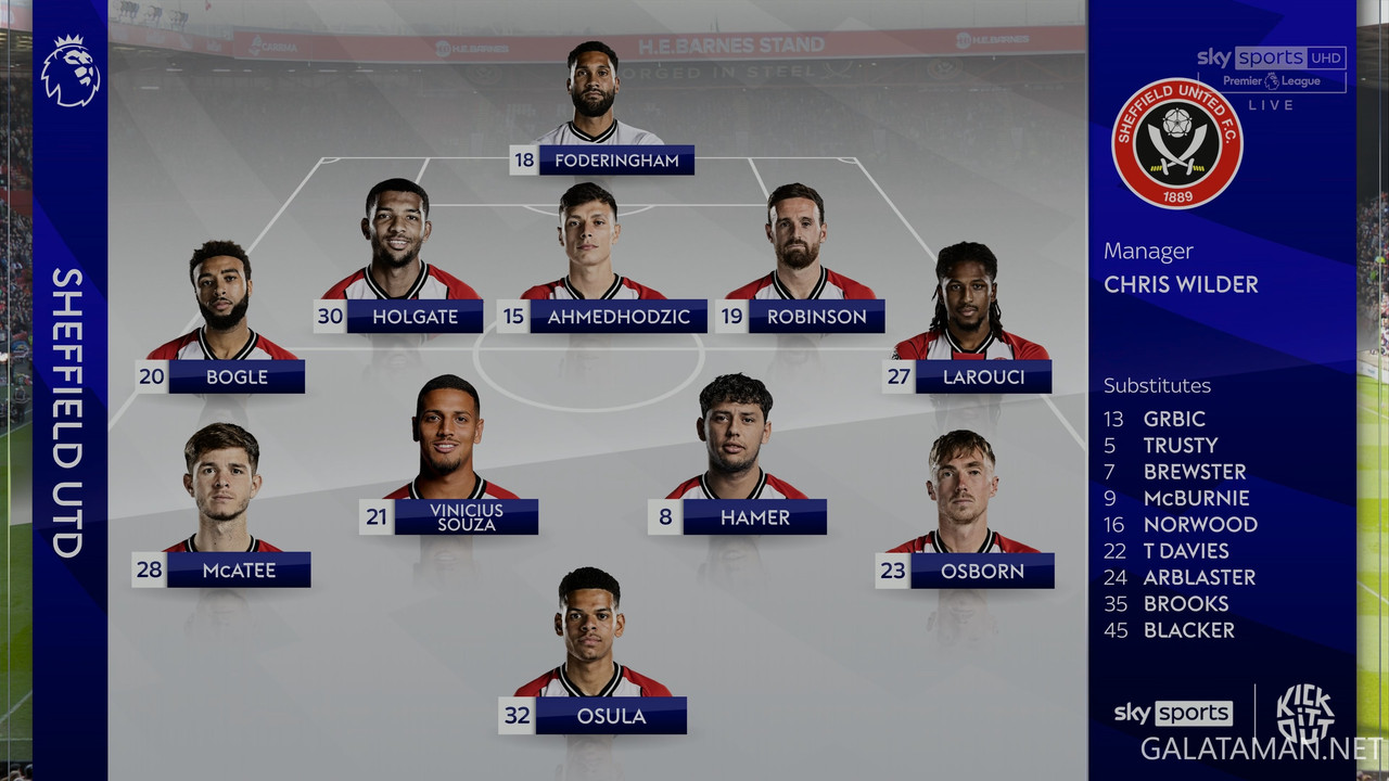 [Image: 02-18-14-54-13-UK-Sky-Sports-UHD-1-Sheff...-01-99.jpg]