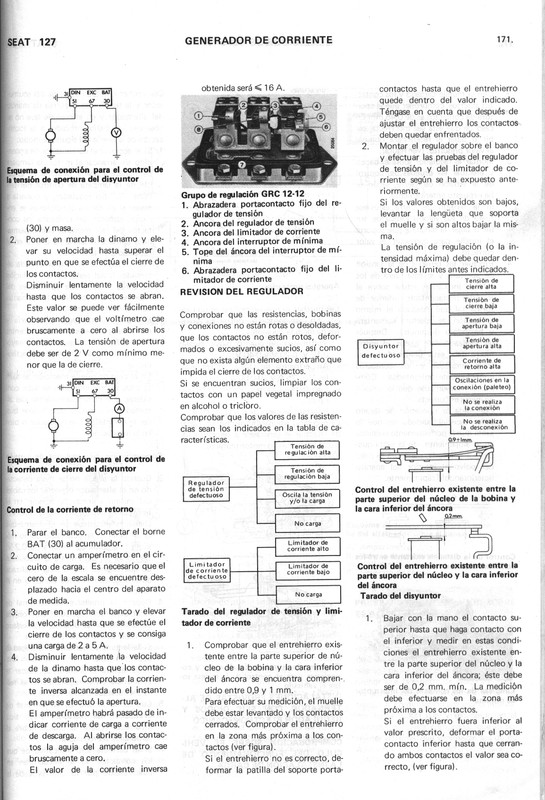 0002 manual de taller seat 127 (169)