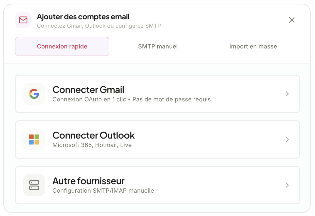Choix Gmail/SMTP