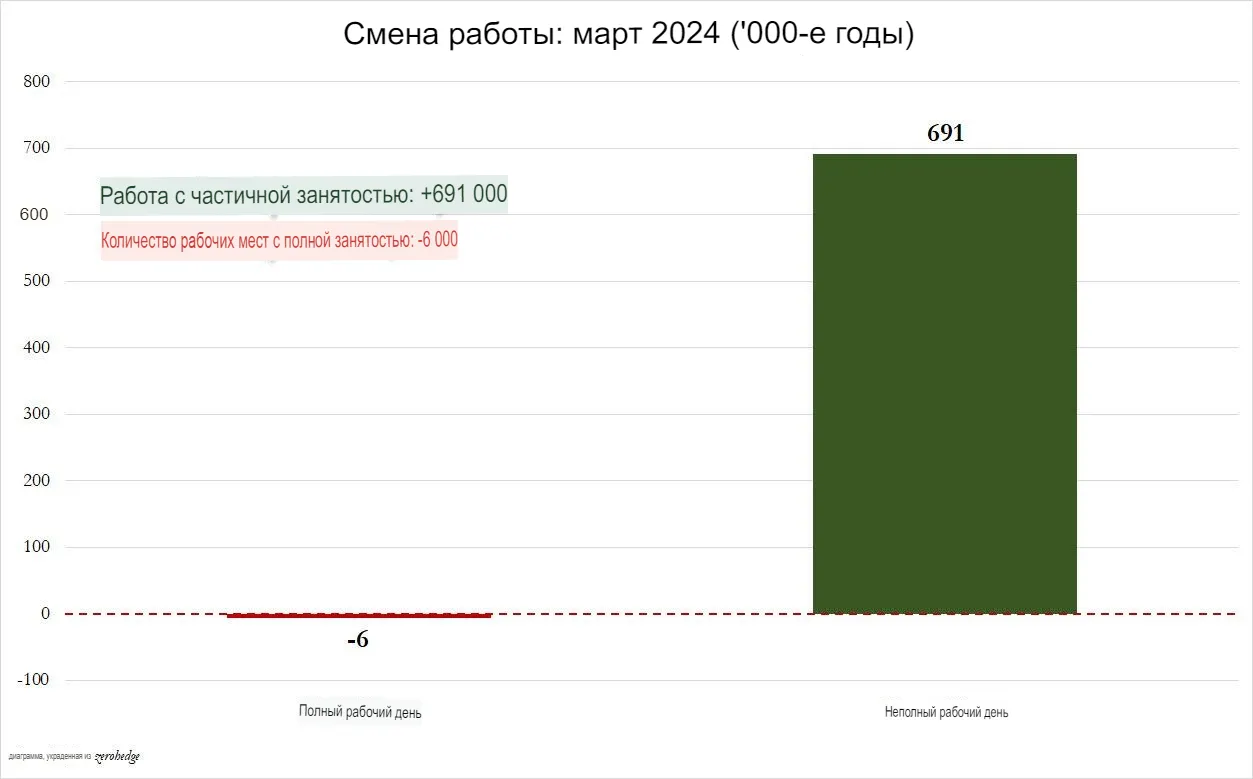 Фулфорд - Бенджамин Фулфорд: еженедельный отчет от 22.04.2024 99026c09-739c-49d5-ad88-18660d6a795a