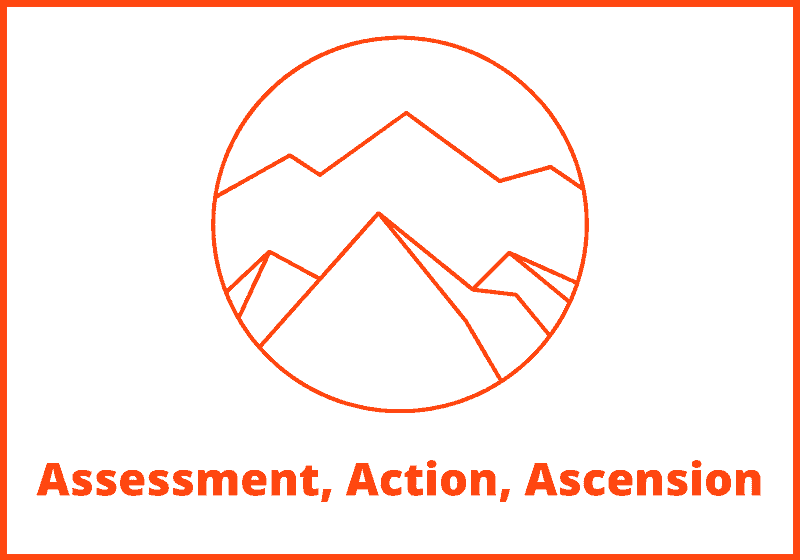 Andrew Foxwell - AAA Program Assessment, Action, Ascension