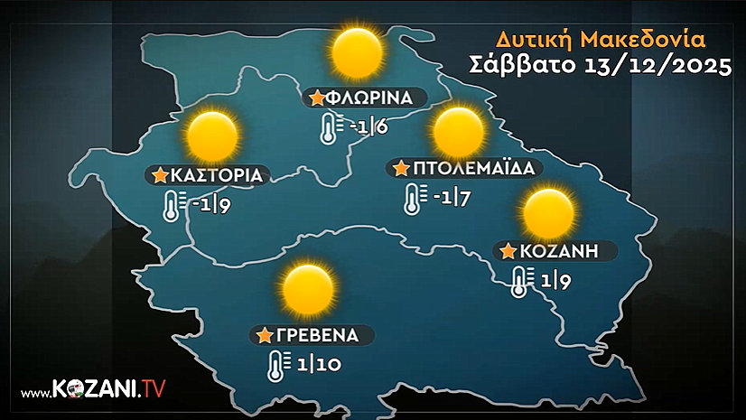 κοζάνη, ειδήσεις, νέα, Πτολεμαΐδα