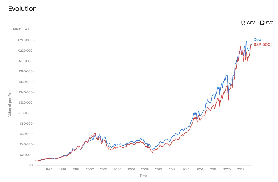 Imagem de 04-10-23 à(s) 07.37