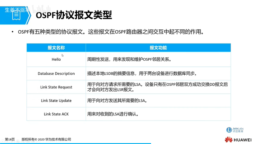 e17_OSPF_协议报文.png