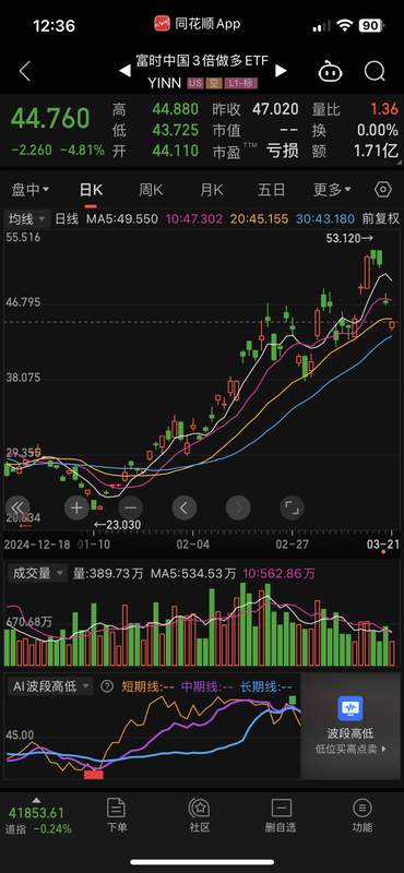 7A629299-D2E6-48DC-AAF9-918DE8F13C4A