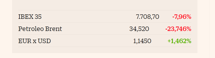 Archivo 26/06/2020 - Coronavirus a nivel mundial y Turismo: noticias, dudas salud - Foro General de Viajes