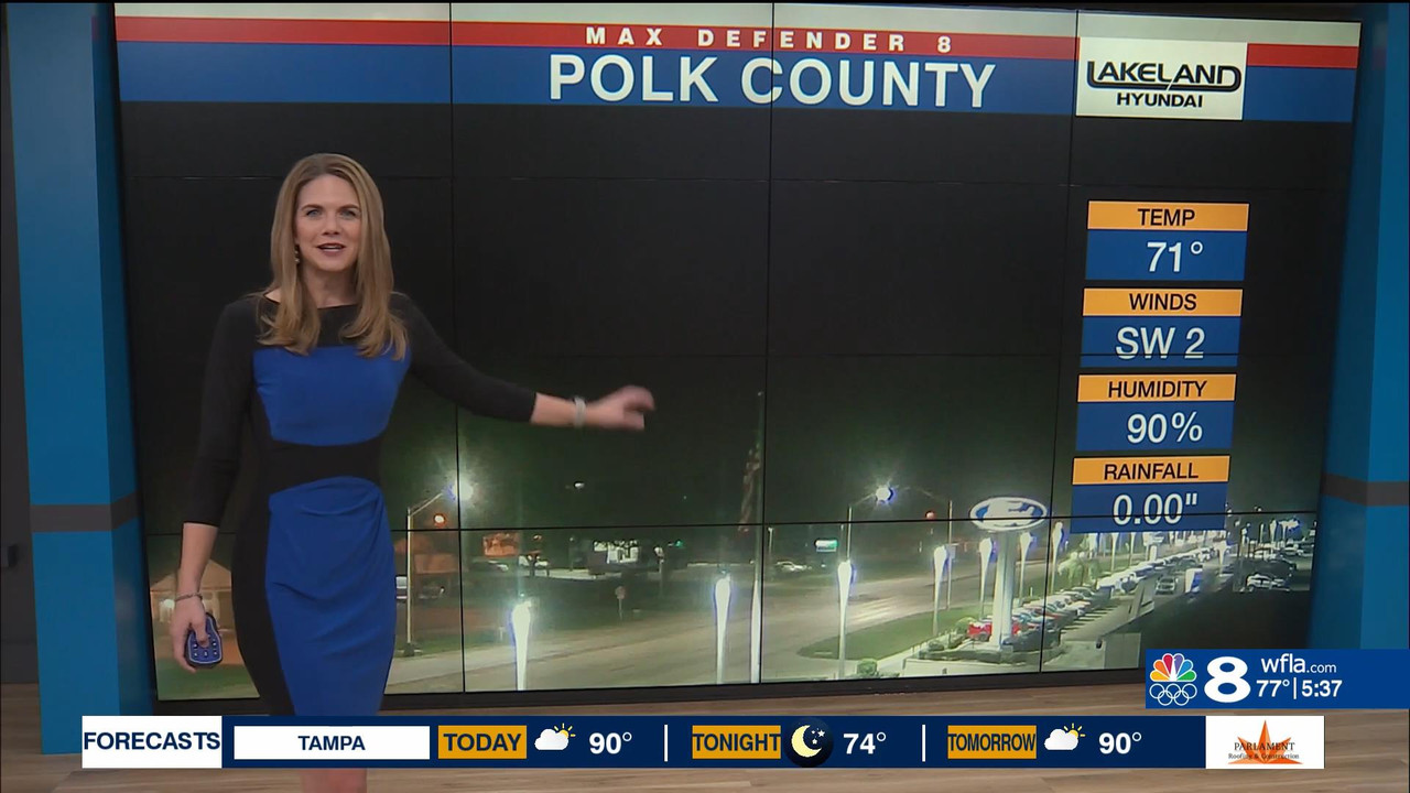 05.10 - 09.30.00 - News Ch8 Today at 4 30AM. Local news, sports and w....ts_snapshot_01.13.19_[2021.