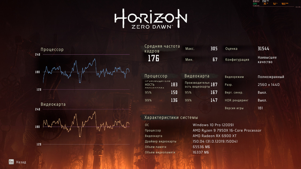 horizon_2k