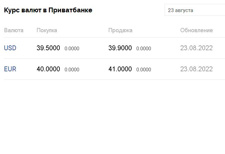 Privatbank-23-08-22.jpg