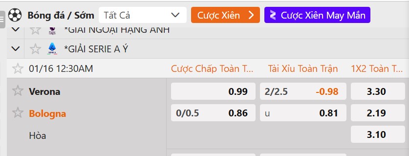 Tỷ lệ kèo Hellas Verona vs Bologna