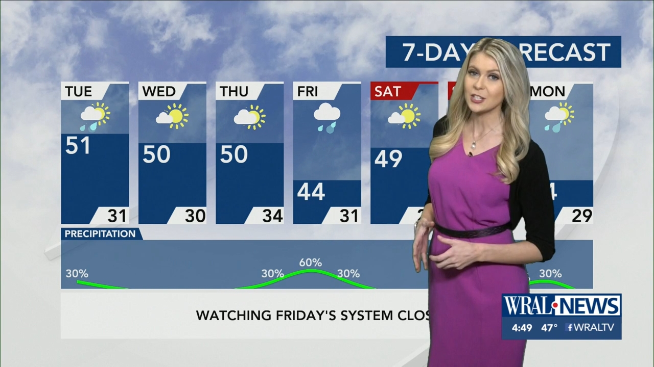 01.04 - 21.00.00 - WRAL News at 4 00 p.m._001.ts_snapshot_04.06.895