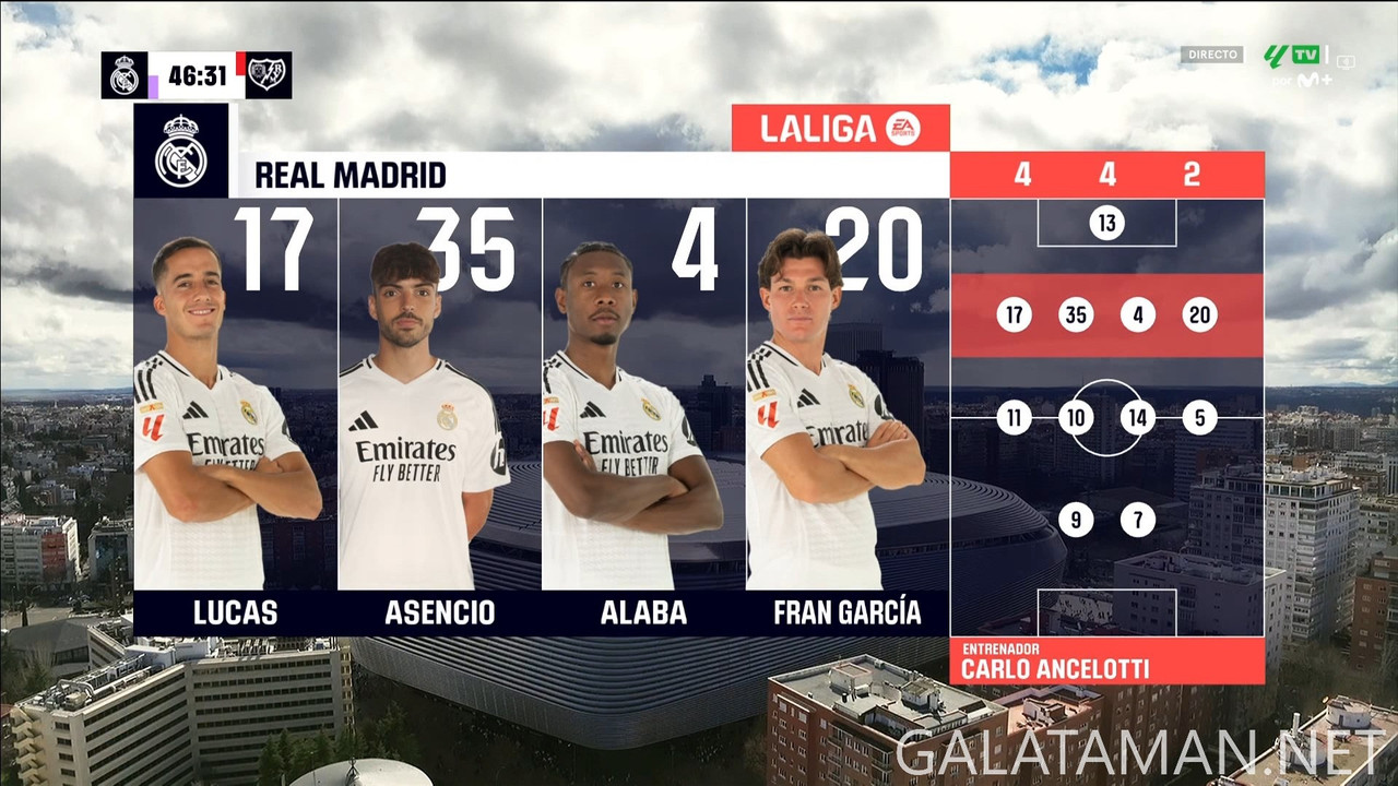 [Image: 03-09-15-20-02-M-La-Liga-TV-FHD-Real-Mad...20-182.jpg]