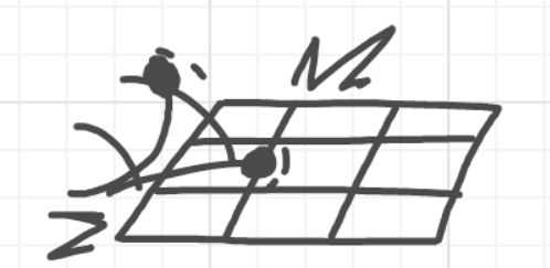 A panel from A Murder On The, episode six of the Board Boards object show by Furretwalk/WalkingFurret.