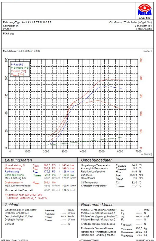 18TSISTANDARD_zpsd7113888