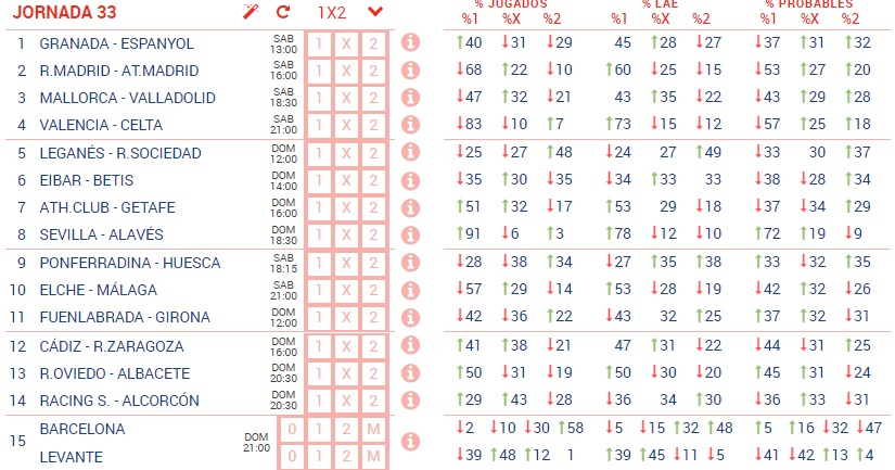 JUEGO QUINIELA ZM 19/20: JORNADA 22: (1 y 2 Febrero) Sin-t-tulo