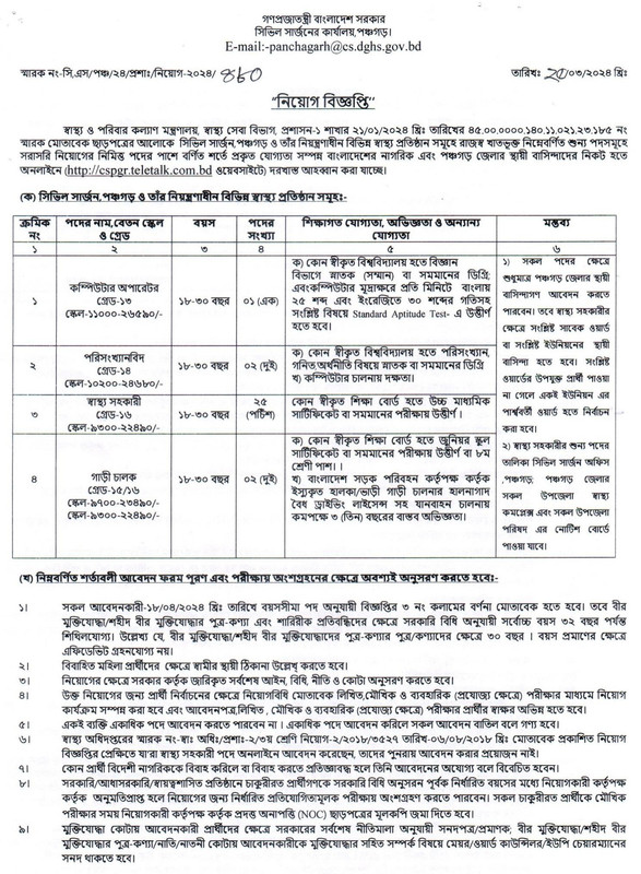 CSO-Panchagarh-Job-Circular-2024-PDF-1