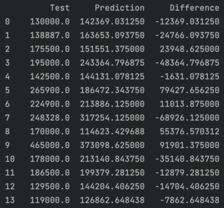 house-price-predictor-demo