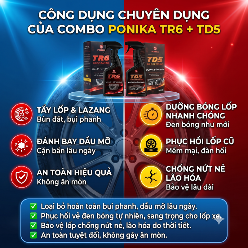 Công dụng Combo PONIKA