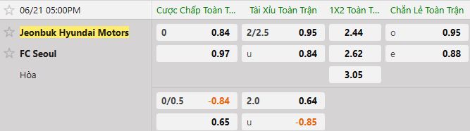 Soi kèo tài xỉu cả trận Jeonbuk vs FC Seoul