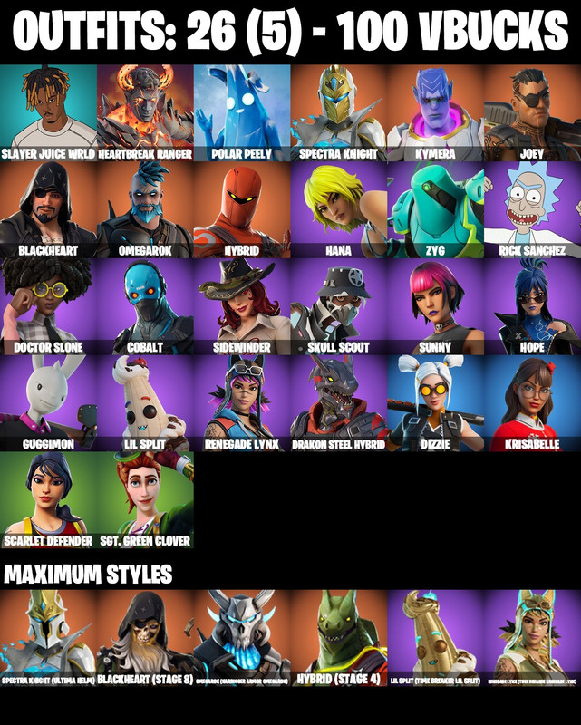 skins comp