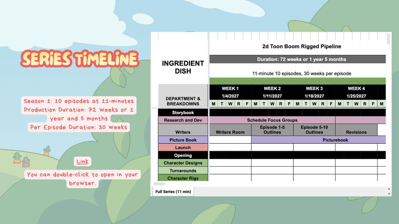 Ingredient Dish concept screenshot