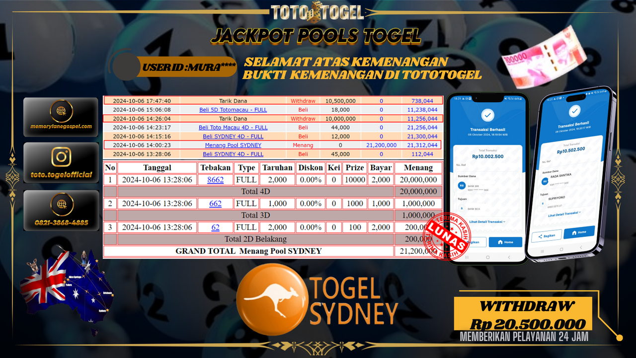 Bukti Kemenangan Permainan Pools Togel Sydney   ID : MURA** Terbayar Lunas!!