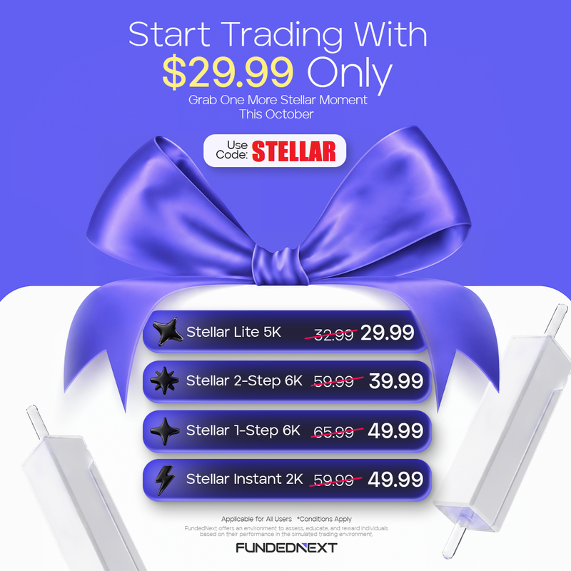 FundedNext Ongoing Promotion