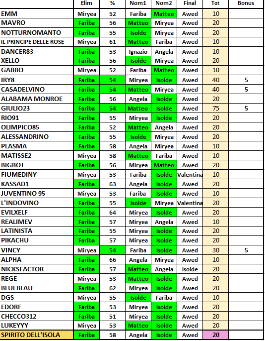 scommesse20.png