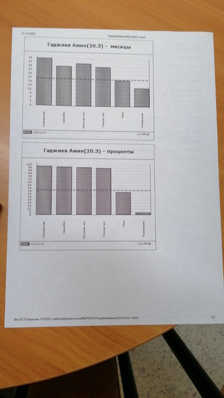 26ECAB37-E9F0-4167-A7DA-C65E11AB85A3