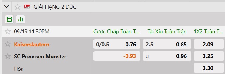 Tỷ lệ kèo FC Kaiserslautern vs Preuben Munster