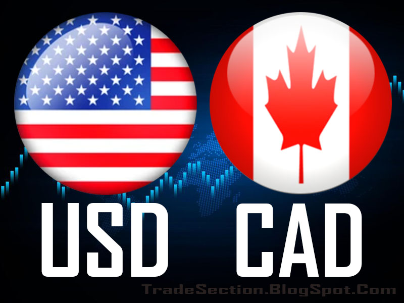 CHART - USDCAD