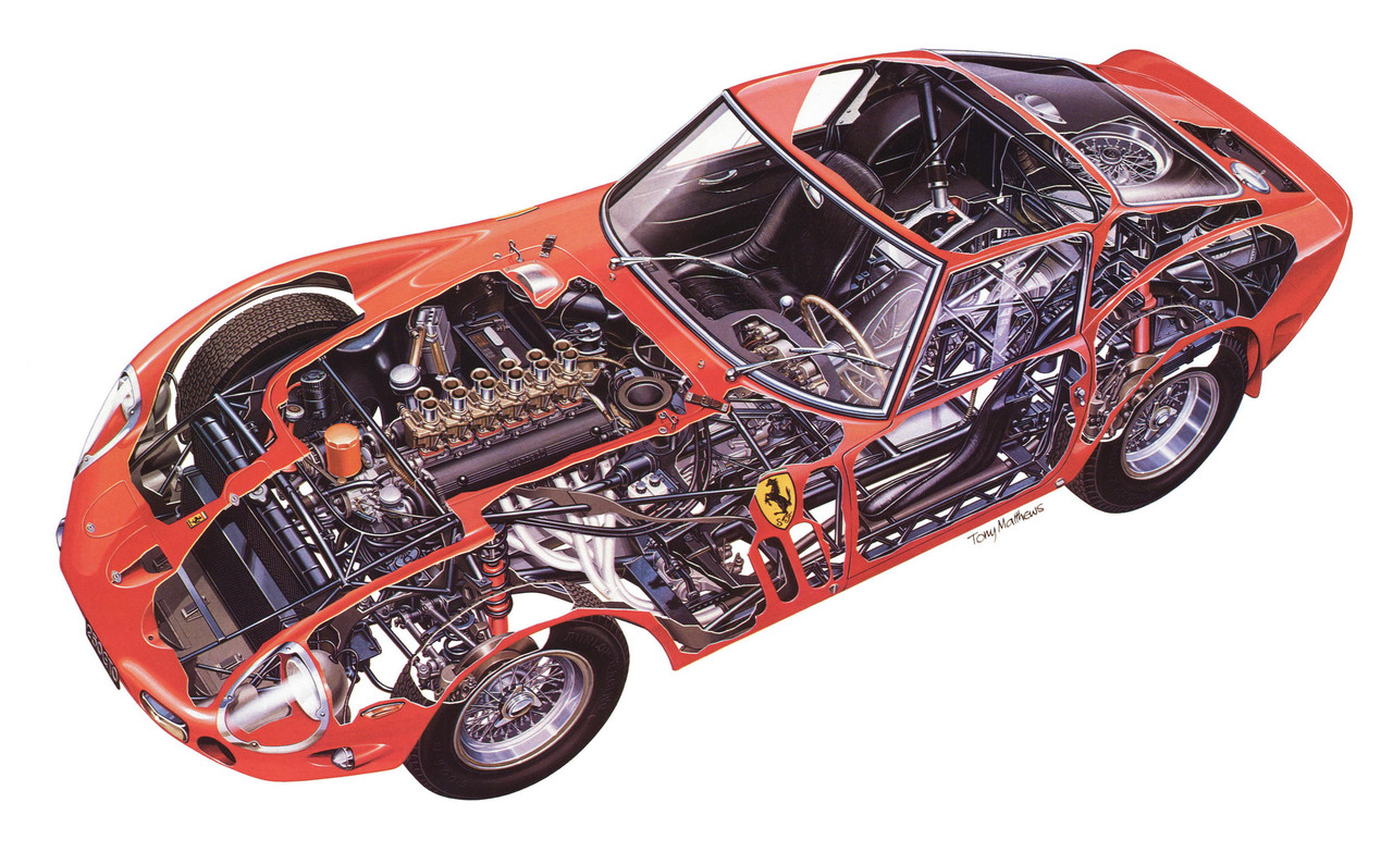 DETAIL SET UP FERRARI 250 GTO main image 0