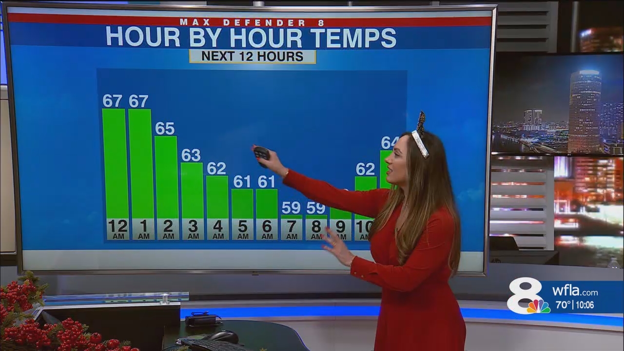 NewsChannel 8 News at 1000pm_20250101_03000330.ts_snapshot_07.35.925