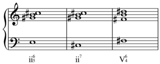 Half-Diminished-7th-end-credits-reductio