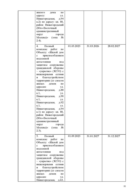 ПД_Страница_081