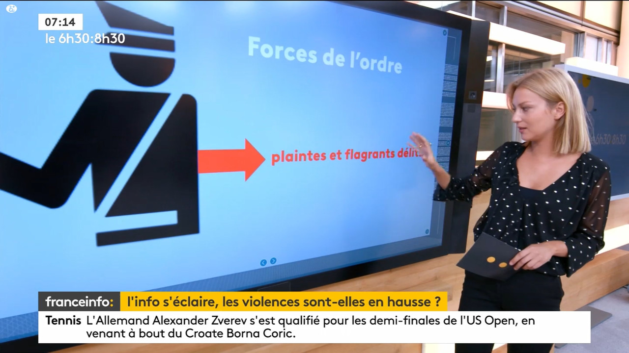 09.09 - 05.29.00 - 9h30. Entre JT, chroniques, invités et revues de p....ts_snapshot_00.51.21.985