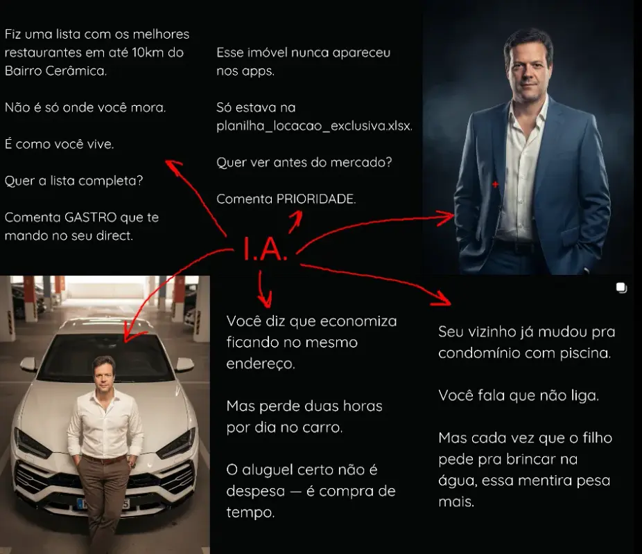 Exemplo de aplicação da Inteligência Artificial