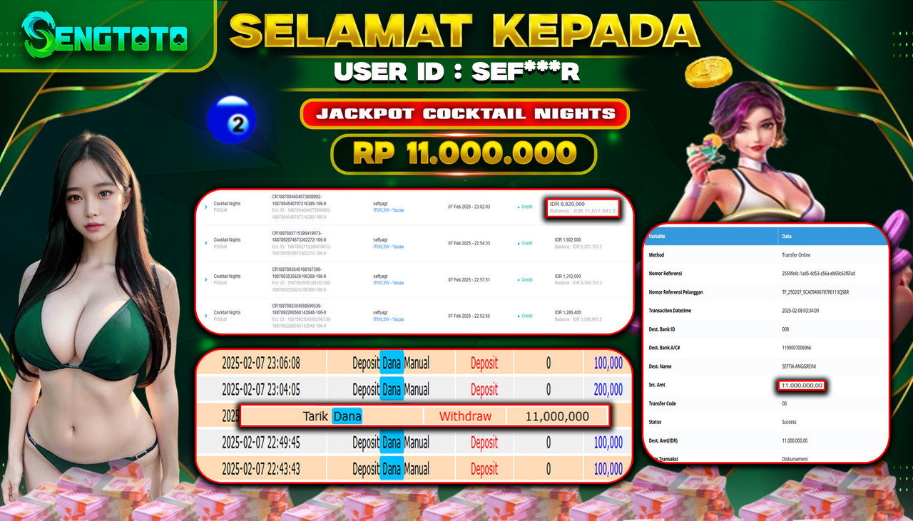 BUKTI PEMBAYARAN SLOT COCKTAIL NIGHTS