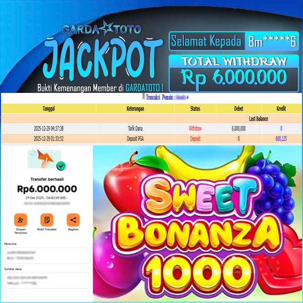 JACKPOT DI PERMAINAN SLOT PRAGMATIC PLAY SWEET BONANZA 1000 WD Rp 6,000,000,- DIBAYAR LUNAS GARDATOTO MANTAP!