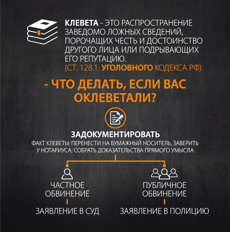 Распространение ложной информации ук. Клевета статья. Афоризмы о клевете. Клевета определение. Распространение заведомо ложной информации.