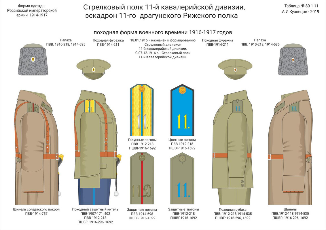 80-1-11 Стр п Кв див пох