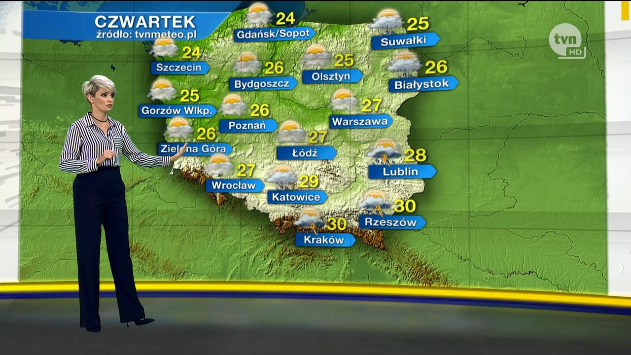 16 08 2017 dorota gardias tvn 7