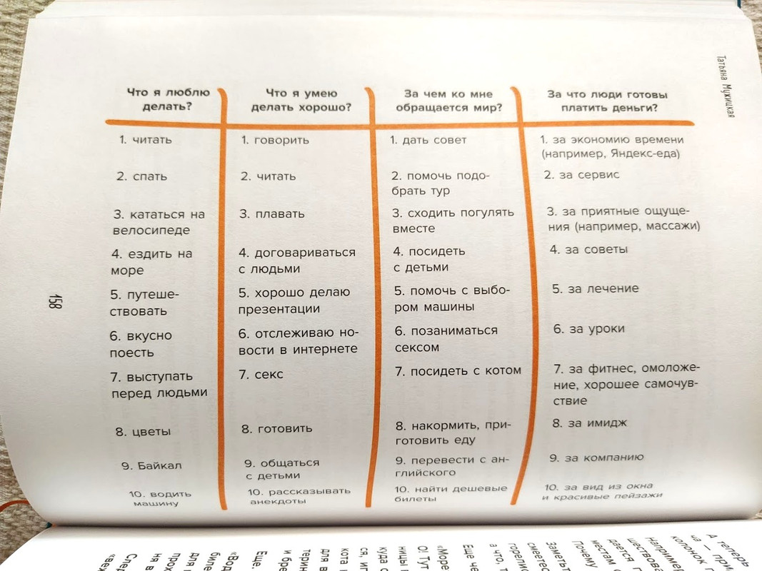 Мне все... льзя Мне все... льзя
