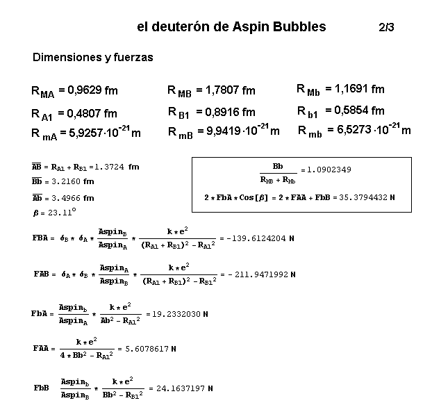 La mecánica de "Aspin Bubbles" - Página 3 Deuterio-de-Aspin-Bubbles-2