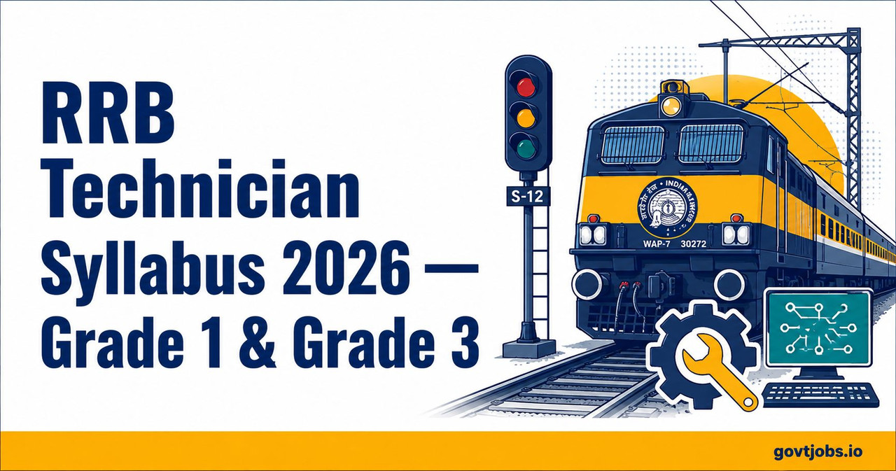 RRB Technician Syllabus 2026 Grade 1 Signal and Grade 3 exam pattern and subject-wise topics
