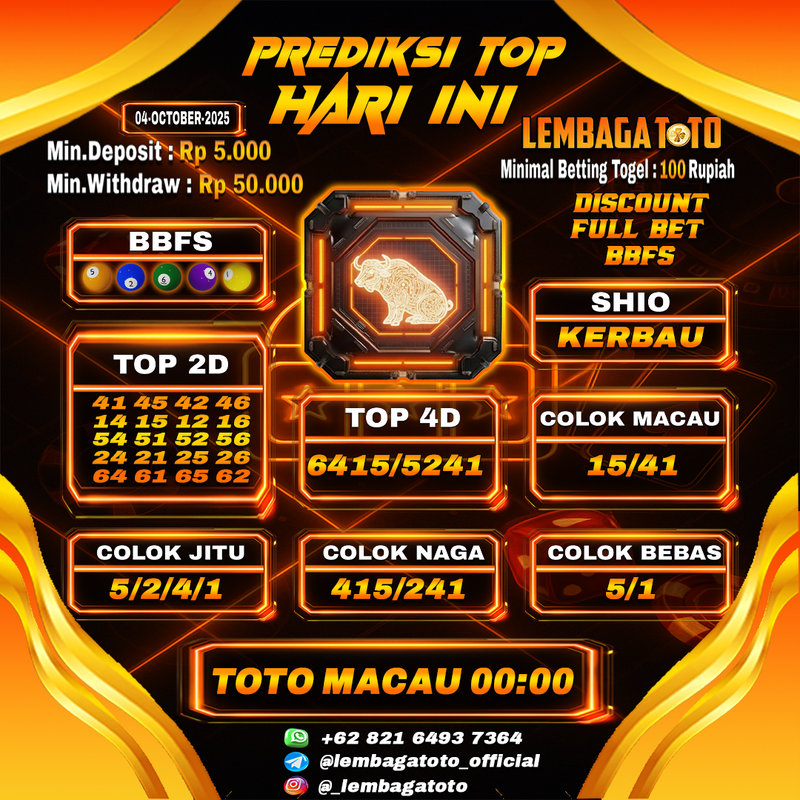 Prediksi Togel 04 Oct 2025 Lembagatoto