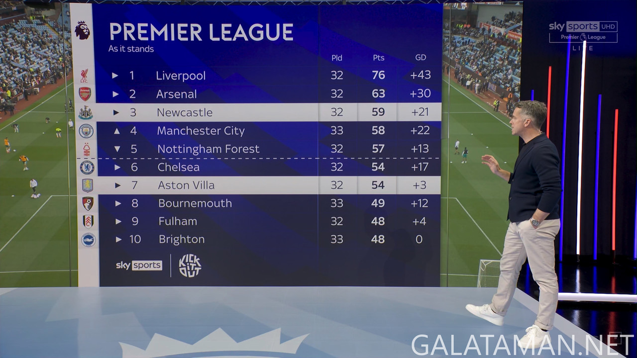 20250419-ASV-NEW-EPL_1-4K.ts_snapshot_00.04.03.807