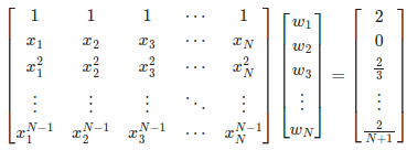 matrix format